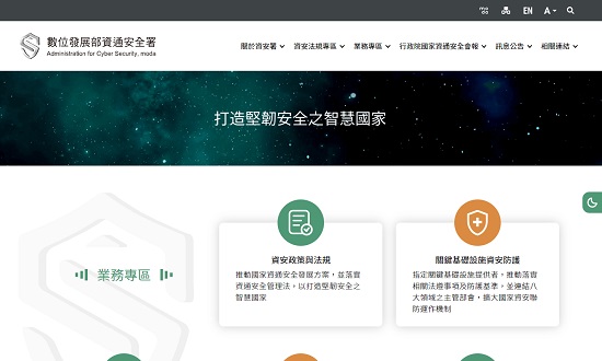 Blog Images