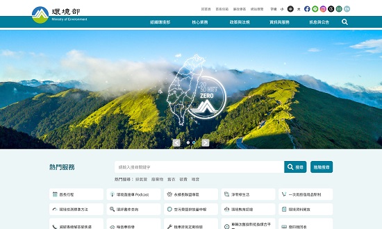 Blog Images