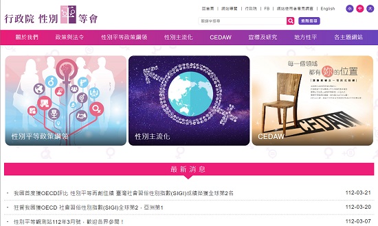 Blog Images