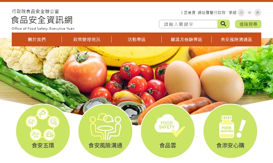 Blog Images