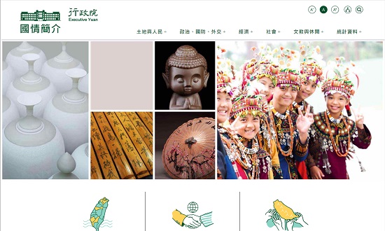 Blog Images