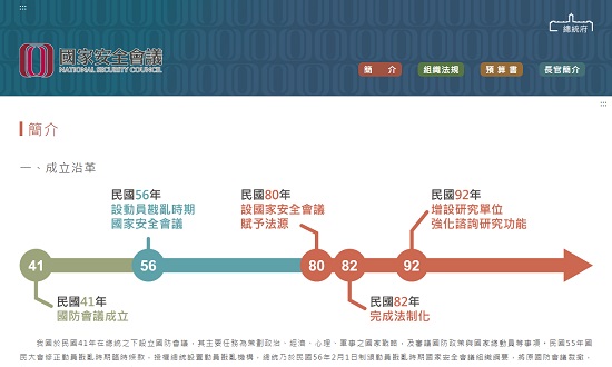 Blog Images