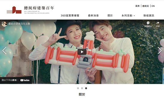 Blog Images