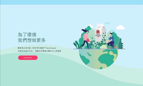 Blog Images