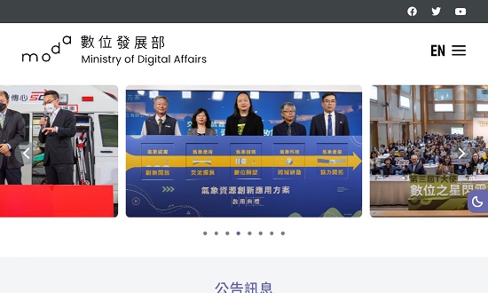 Blog Images